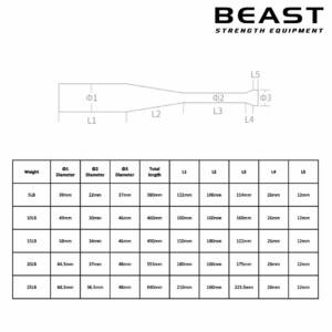 Tạ Clubbell - IronWod 9 Gậy tập Gym Clubbell IronWod của Beast Việt Nam