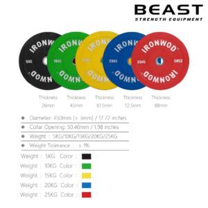 Tạ đĩa Ironwod Pro Colored Bumper Plate 14 Artboard 10 50 5