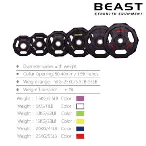 Tạ đĩa bọc cao su PU ba lỗ thương mại IRONWOD 15 đĩa tạ pu 3 lỗ ironwod của Beast Việt Nam