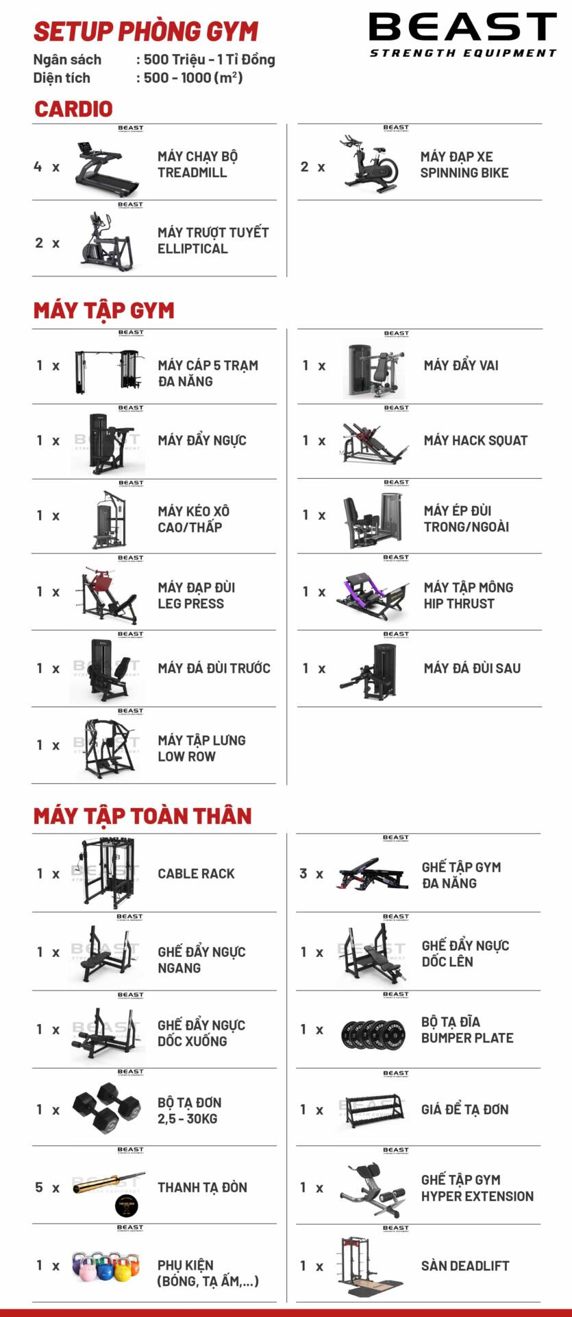 Hướng dẫn Setup phòng Gym 1 tỷ VNĐ cao cấp và chuyên nghiệp 9 Setup phong Gym 500m2