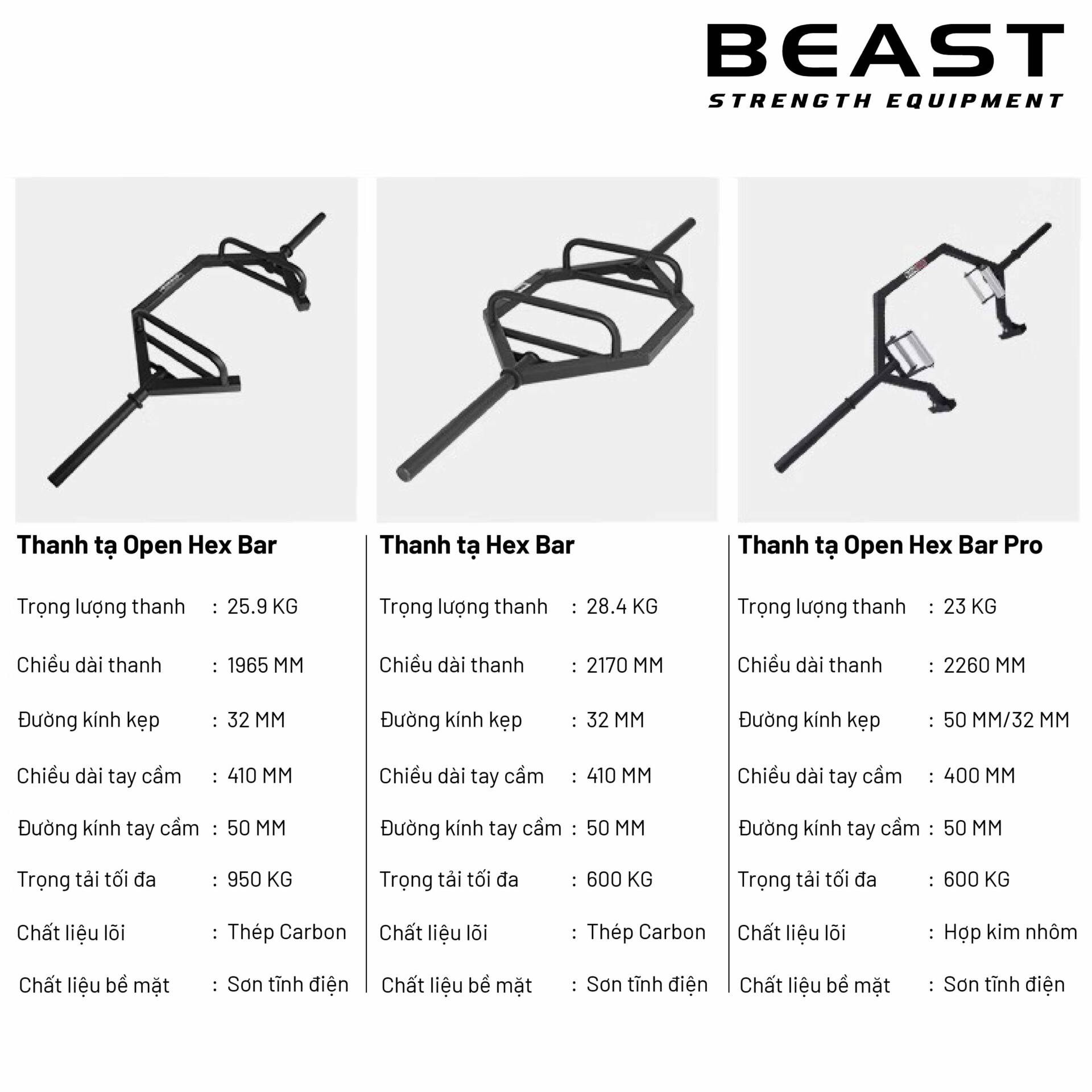 Review open trap bar, Thanh tạ hex bar, trap bar IRONWOD của Beast Việt Nam