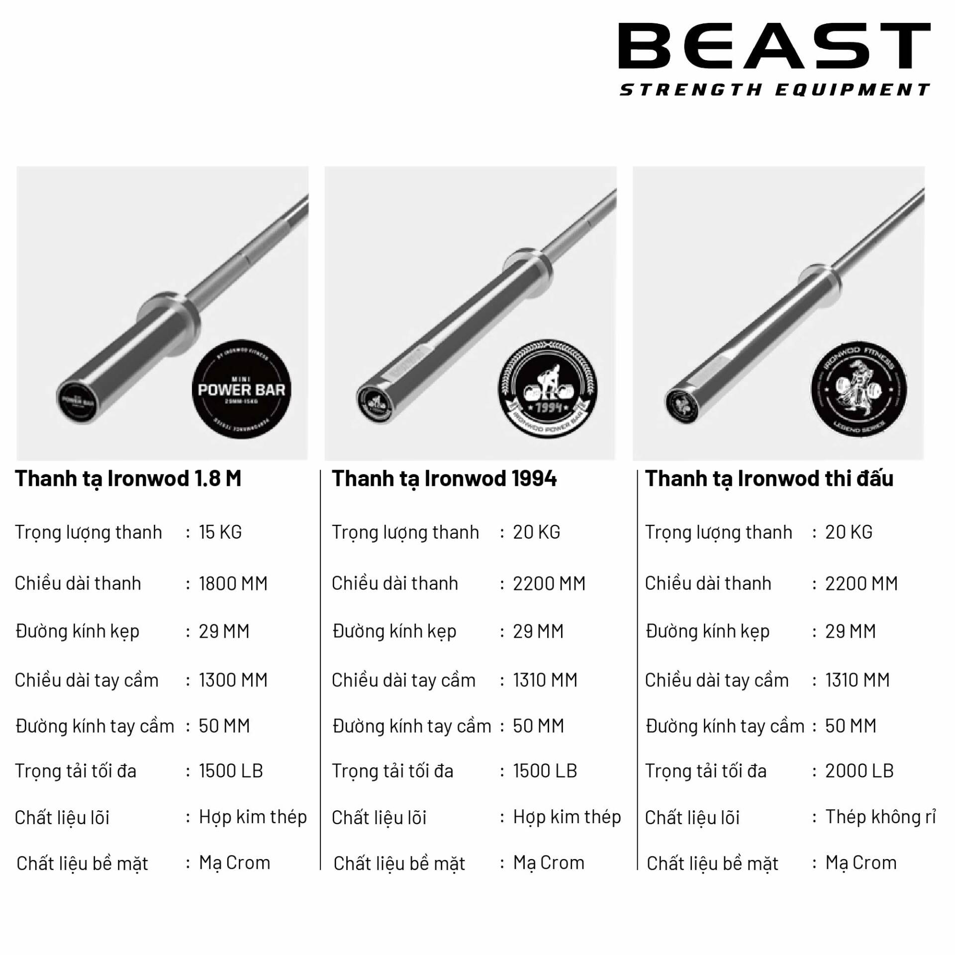 Thanh tạ Olympic IRONWOD Powerlifting Barbell 17 Thanh tạ Olympic IRONWOD Powerlifting Barbell của Beast Việt Nam