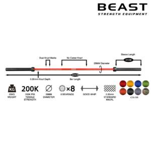 Thanh đòn nhiều màu IRONWOD 11 thanh tạ đòn nhiều màu cerakote ironwod của Beast Việt Nam