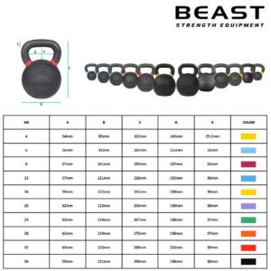 Tạ Ấm Ironwod Oldshool 19 Tạ ấm bằng gang IronWod của Beast Việt Nam