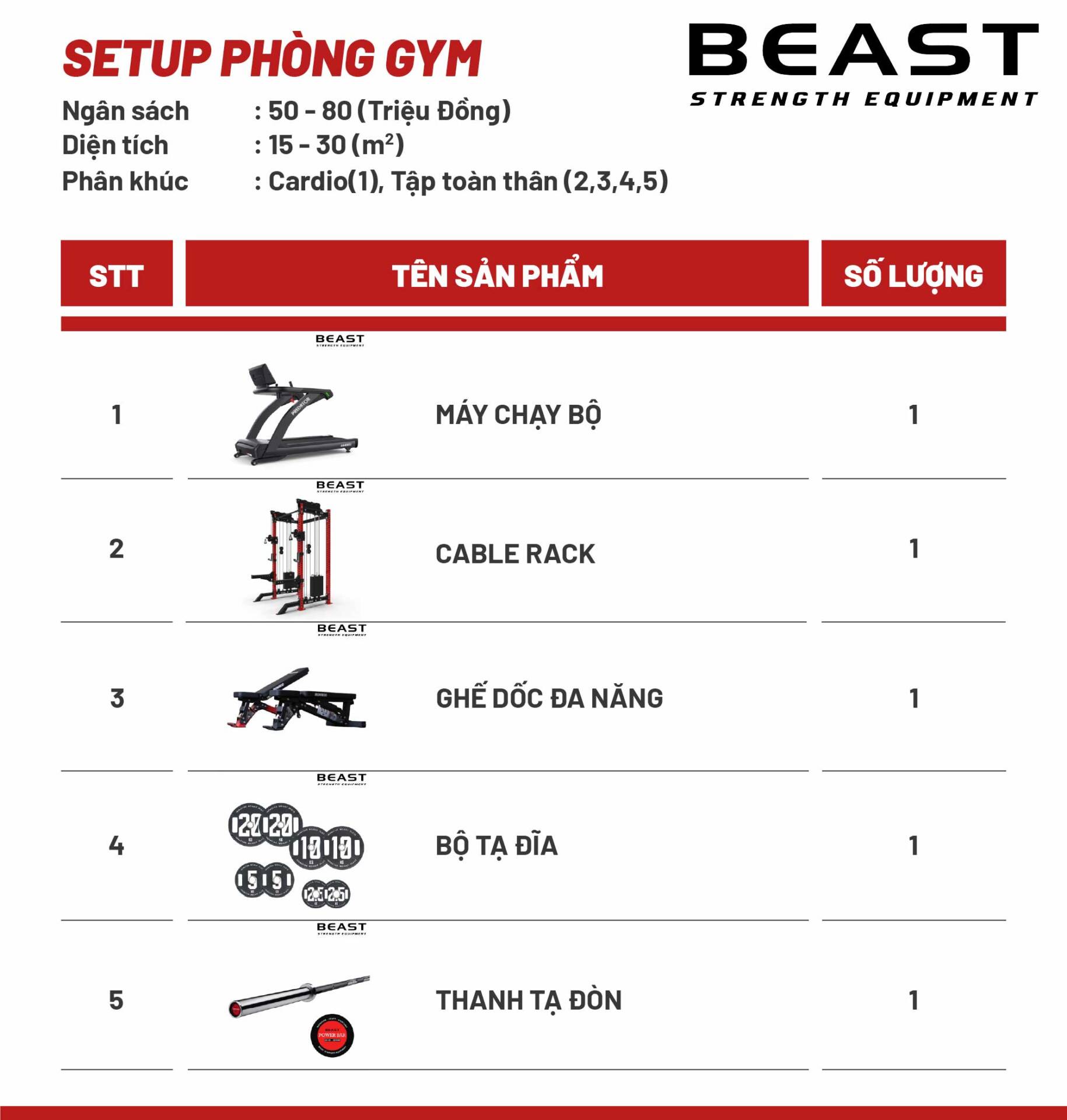 Kinh nghiệm Setup phòng Gym tại nhà tối ưu chi phí nhất 10 Setup phòng tập Gym 30m2