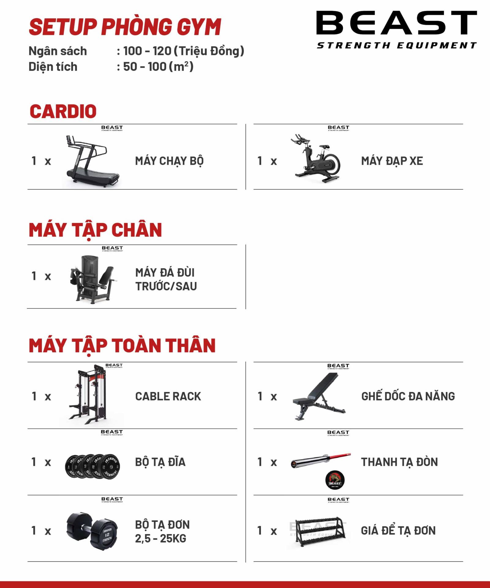 Setup phòng Gym 150 triệu tối đa hóa lợi nhuận 9 Setup phòng Gym 150 triệu tối đa hóa lợi nhuận