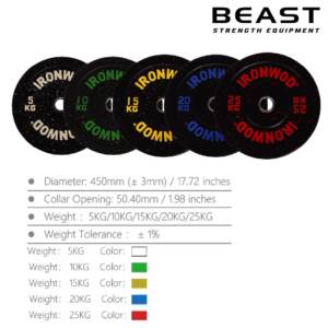 Bánh tạ đàn hồi cao IRONWOD Hi-Temp Bumper Plate 16 Bánh tạ đàn hồi cao Ironwod của Beast Việt Nam