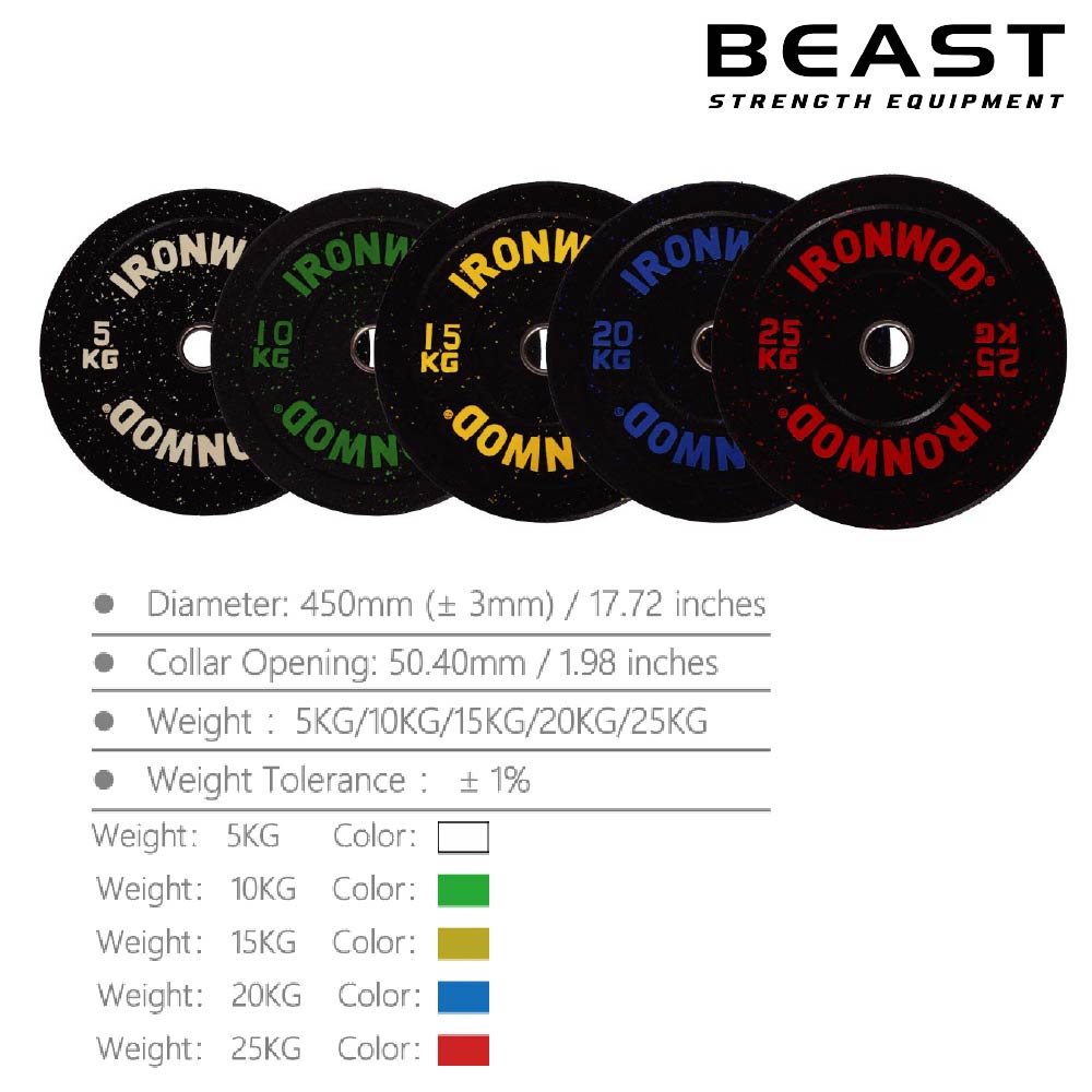 thông số bánh tạ 5kg, 10kg, 20kg, 25kg đàn hồi cao Ironwod của Beast Việt Nam