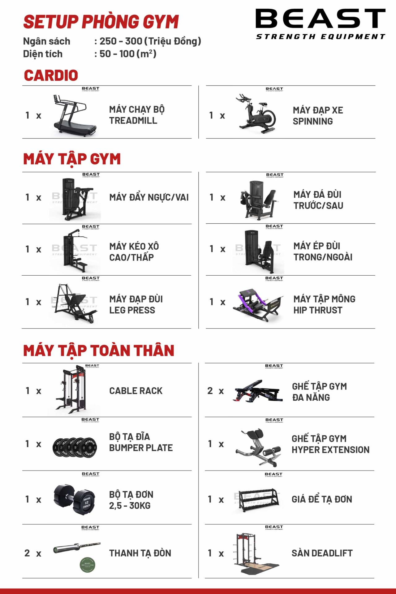 setup phòng tập Gym 150m2
