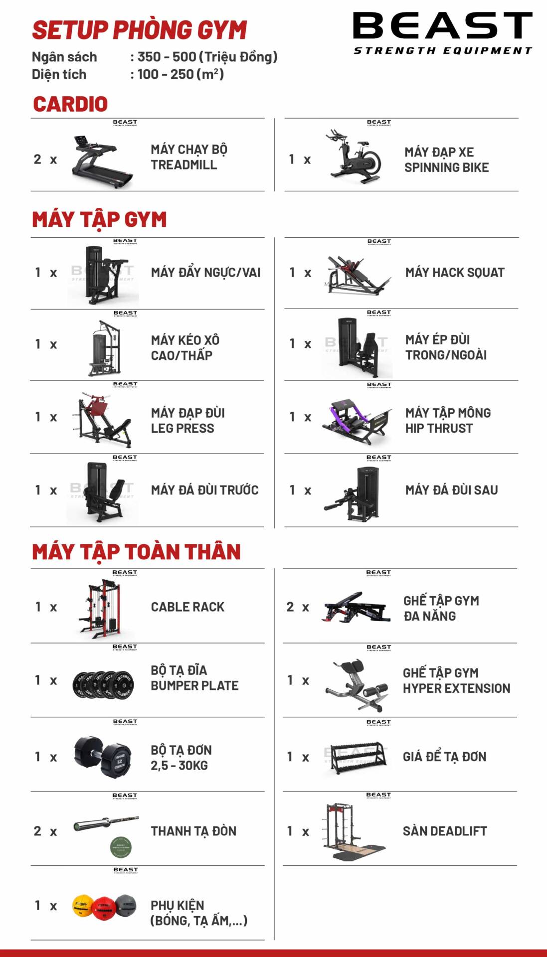 Chi phí Setup phòng Gym 500 triệu chi tiết cho từng hạng mục 11 Setup phòng Gym 500 triệu