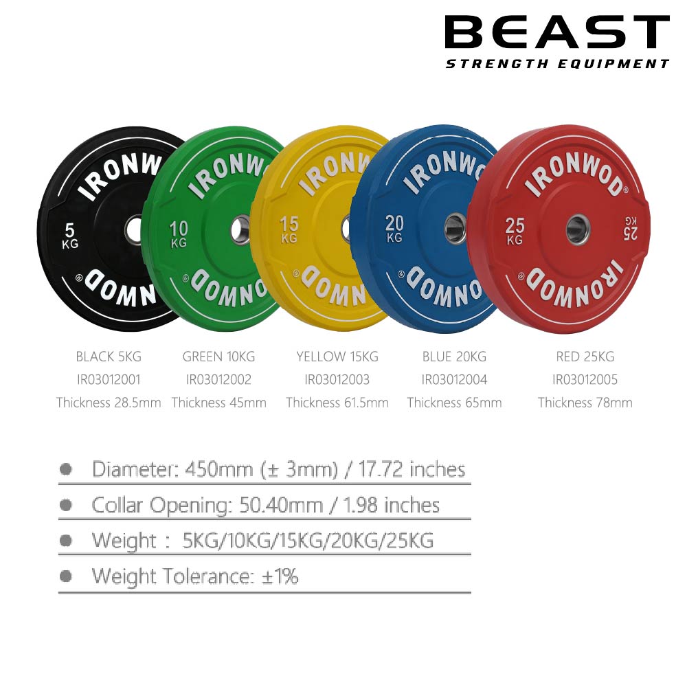 tạ đĩa bánh tạ tay cầm của beast Việt Nam