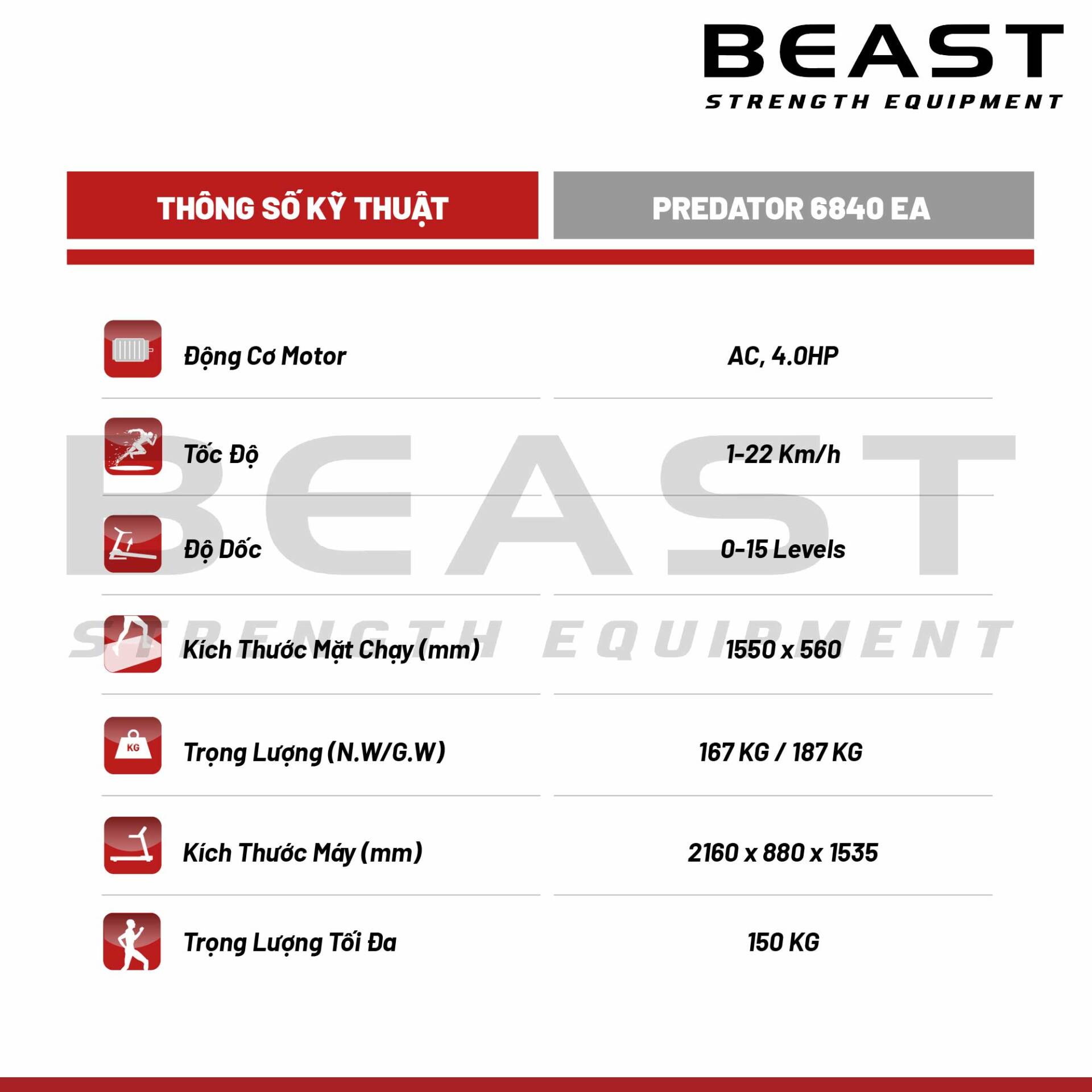 Máy chạy bộ Predator 6840EA của Beast Việt Nam