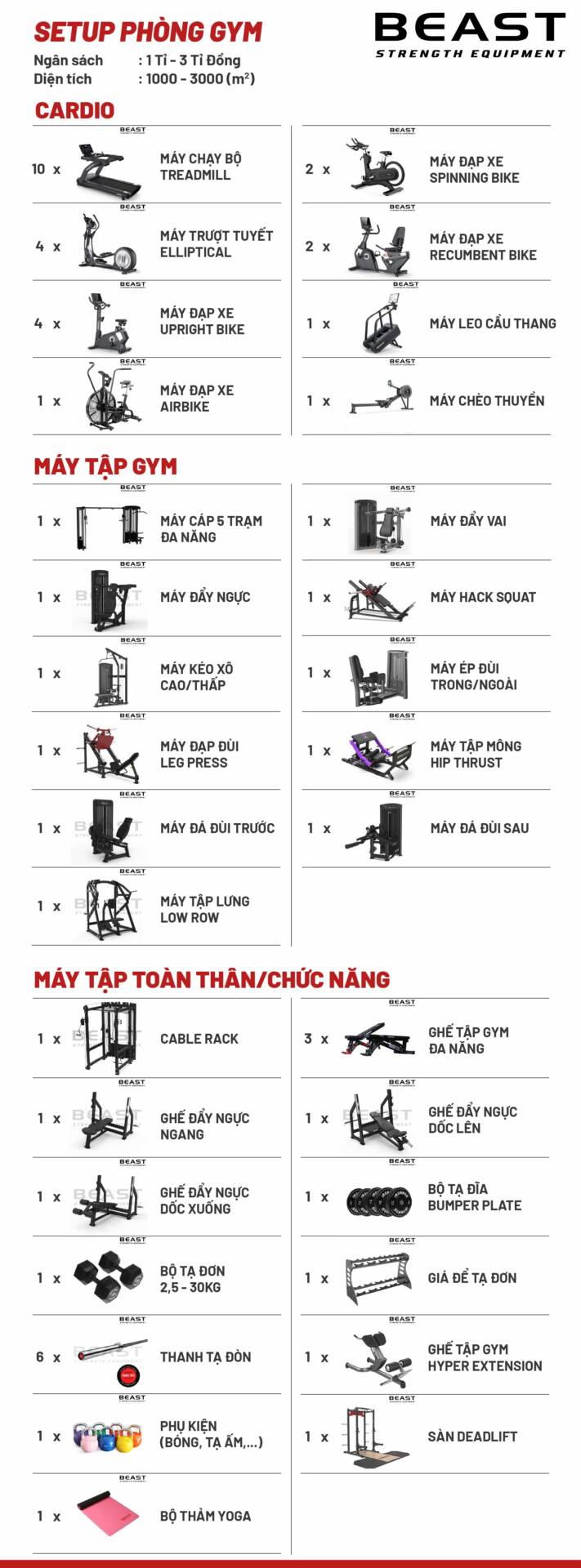 Hướng dẫn Setup phòng Gym 1 tỷ VNĐ cao cấp và chuyên nghiệp 10 Artboard 12@2x 20